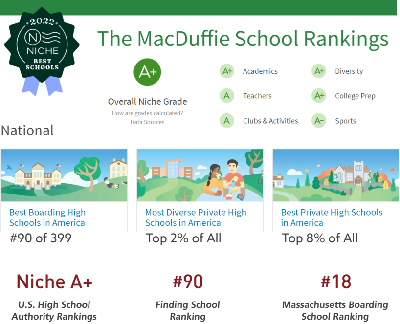 macduffie-03